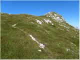 Planina Polog - Mahavšček